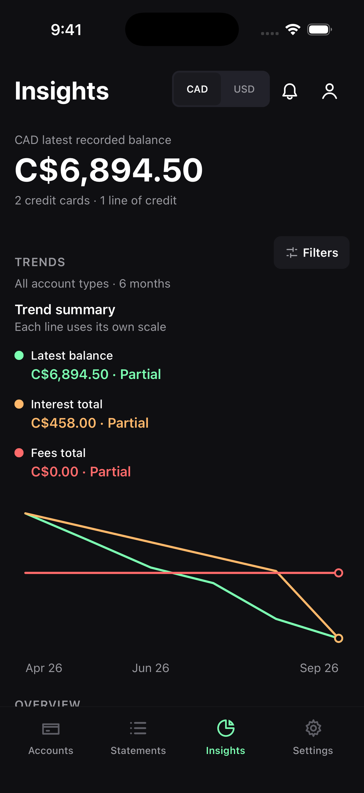 Insights showing sample CAD balances, recorded interest and fees, and a six-month trend chart.